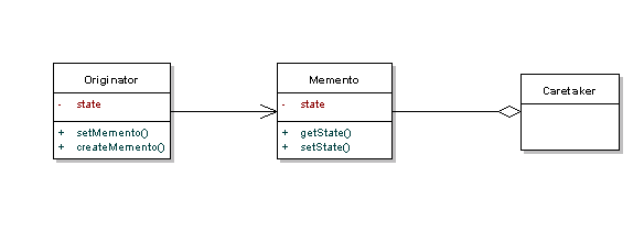 memento_pattern.png