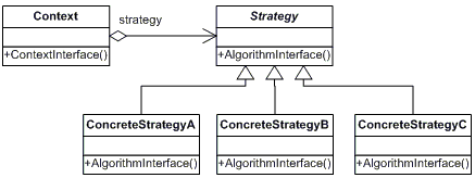 strategy.gif